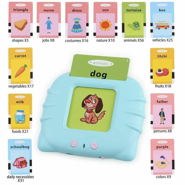 fizzytech Flash Cards for Kids Talking English Words Flash Cards Preschool Electronic Reading Early Talking Flashcards Toy for Kids (Card Early Education Device Multicolour,with USB Charging)