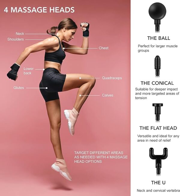 Mini Massage Gun, Portable, Deep Tissue Percussion Muscle Massager for Athletes White Medium  TY-505A/B - Image 6